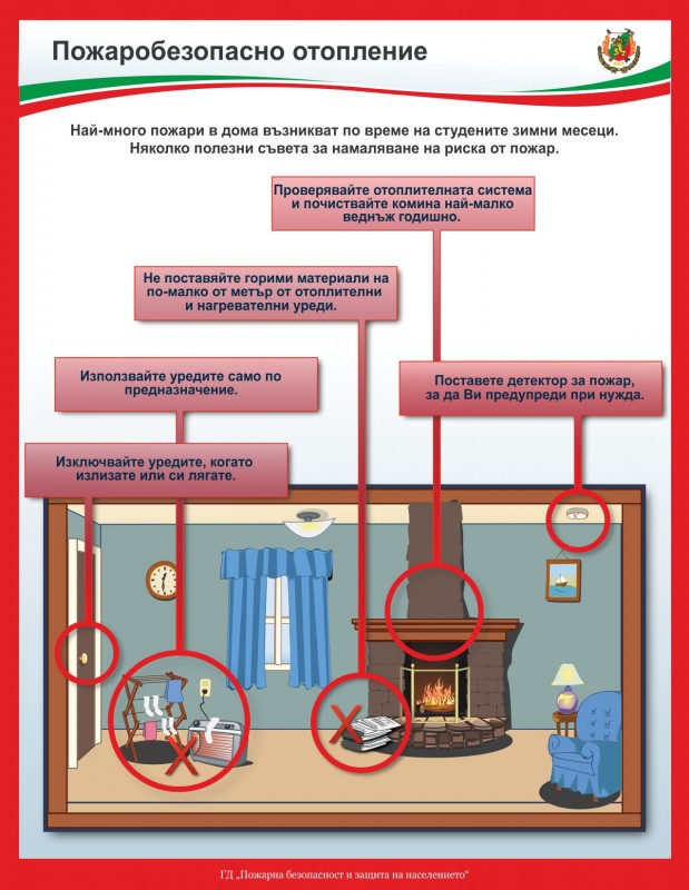 Снимка за Важни правила за пожарна безопасност през зимата