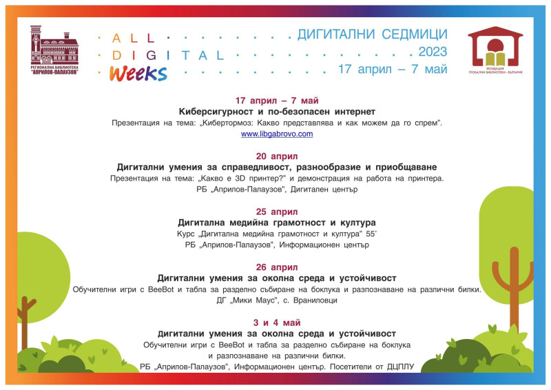 Снимка за Регионална библиотека "Априлов-Палаузов" се вкл...