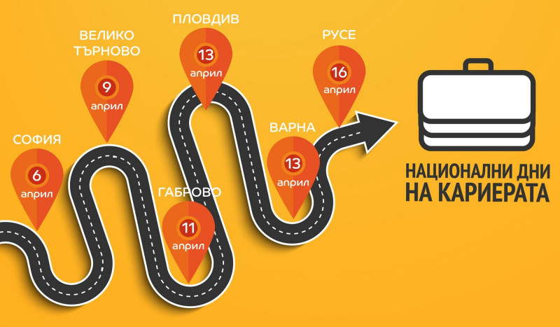 Снимка за „Дни на кариерата“ на 11 април в ТУ – Габрово