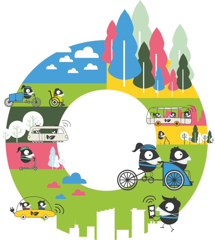 Снимка за Габрово в Европейската седмица на мобилността –...