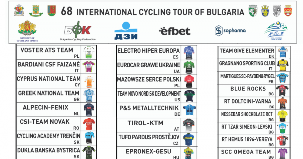 Снимка за 10425