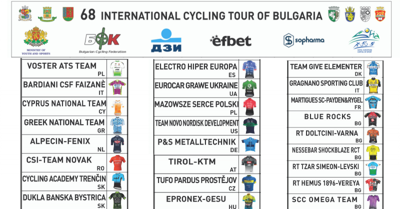 Снимка за 25 отбора от 14 държави ще финишират в Габрово ...
