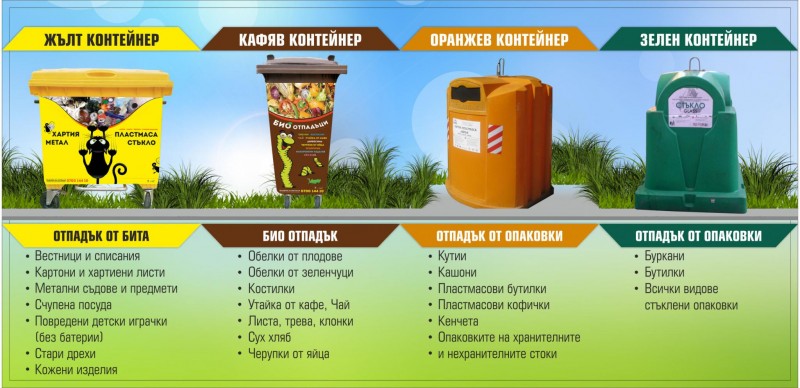 Снимка за График за събиране на едри и строителни отпадъци