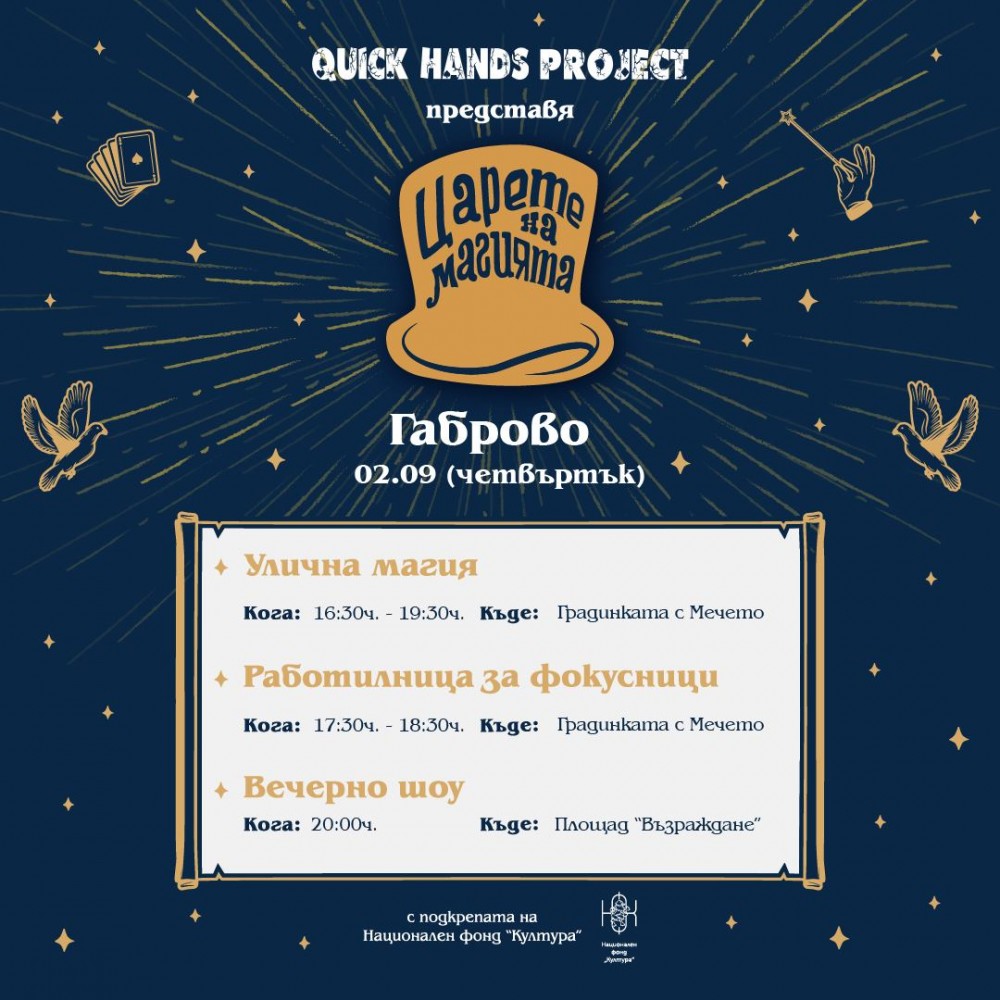 Снимка за 10639