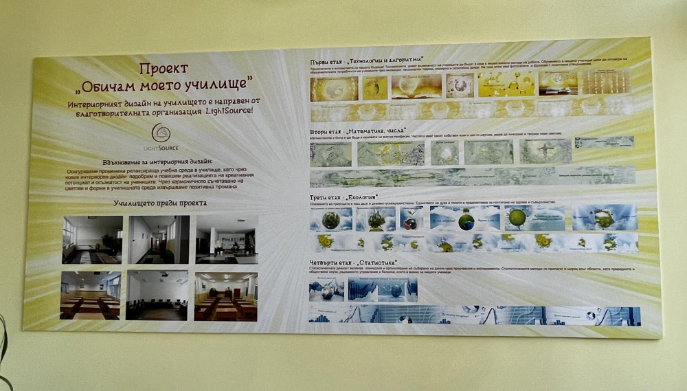 Снимка за 12246