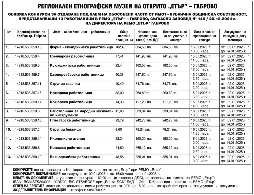 Снимка за 13177