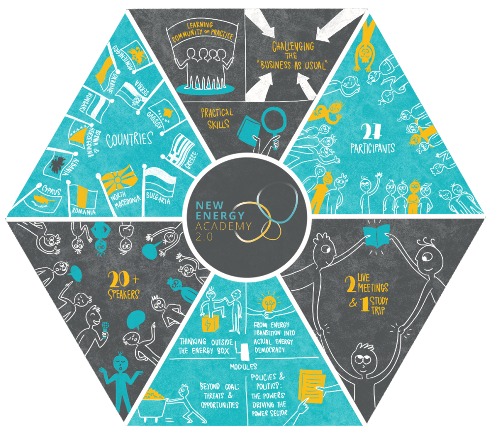 Снимка за 13285