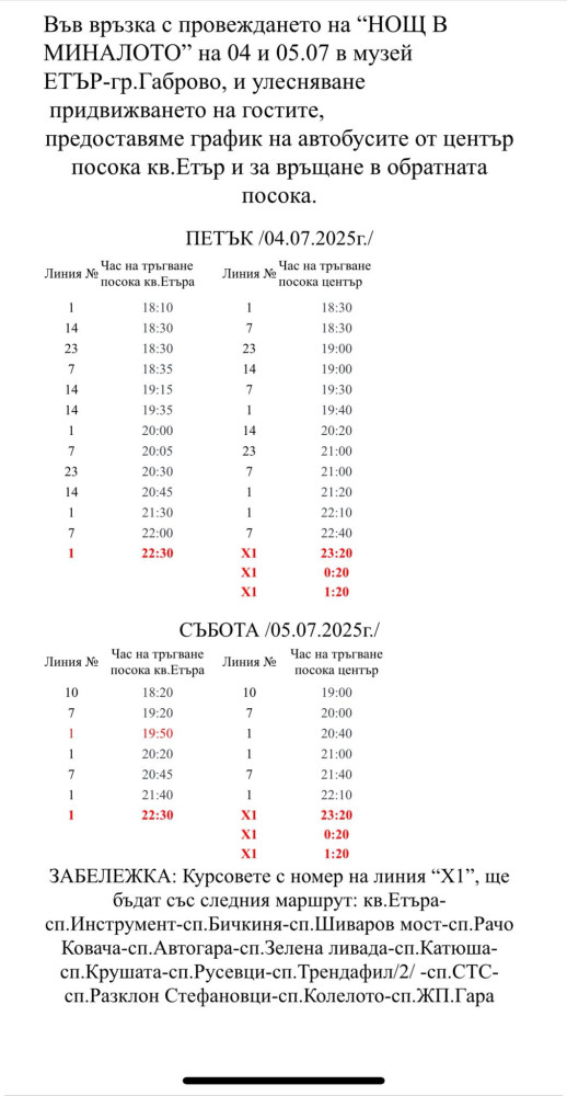 Снимка за 13601