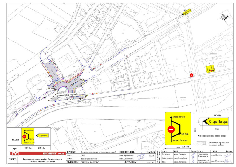 Снимка за  Важно: Започва ключовият етап от изграждането ...