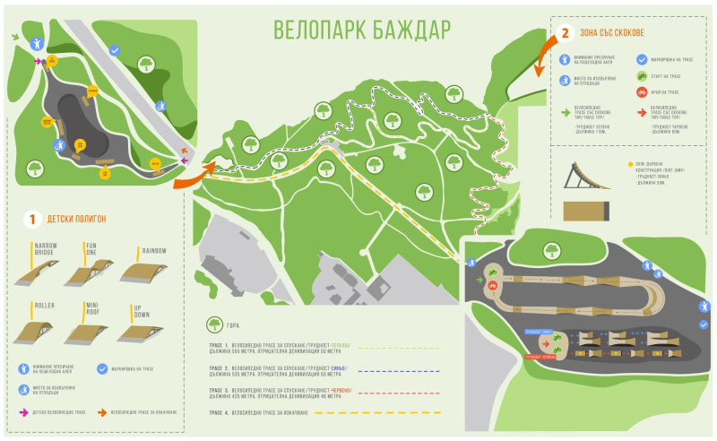 Снимка за Започват подготвителни дейности за благоустрояв...