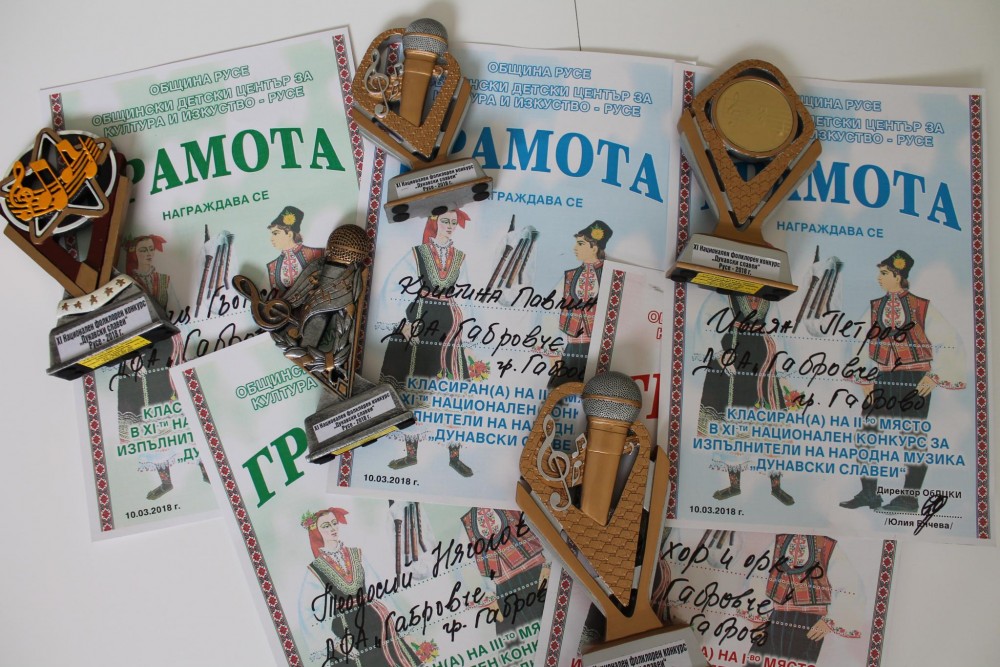 Снимка за 6672