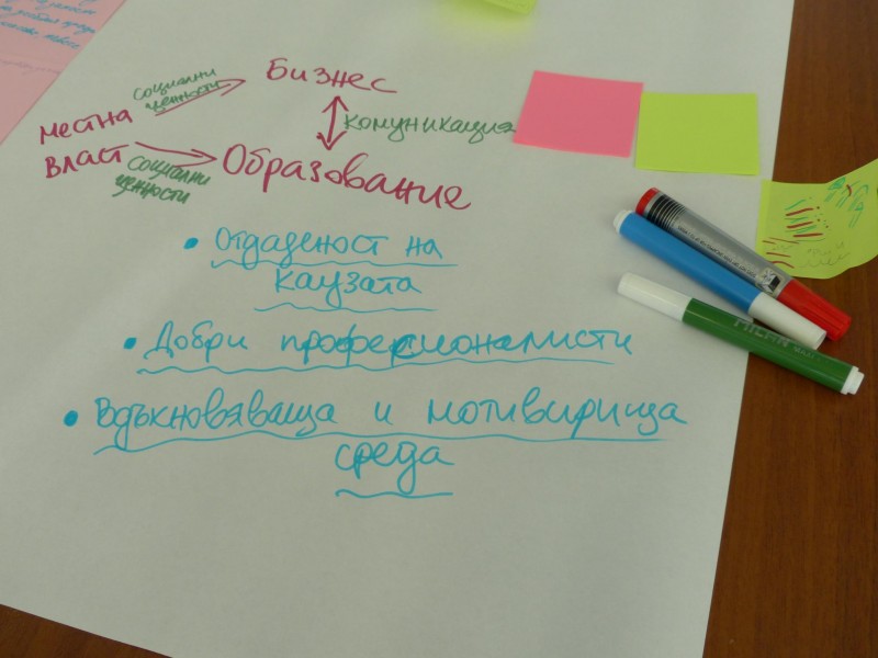 Снимка за Модернизацията на образованието е тема на Свето...