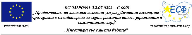 Снимка за Преминати консултации по проект „Домашен помощник"