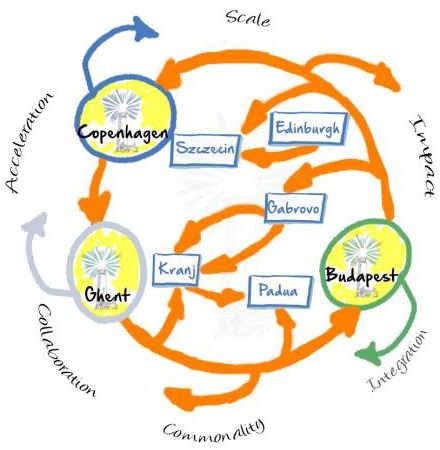 Снимка за 5741